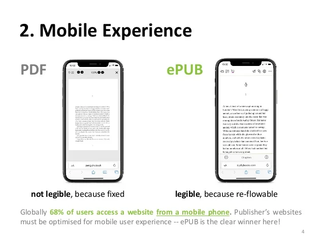 SlideShare - Pdf vs ePUB | PPT Cc: SlideShare - Pdf vs ePUB | PPT